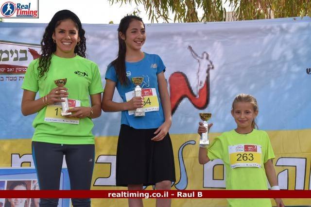 מירוץ בנימין תשע"ז